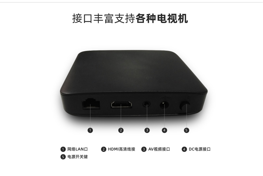 酷睿機頂盒